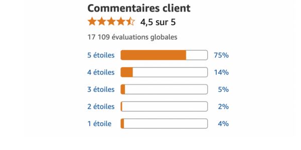 Ce que disent vraiment ceux qui utilisent GLP Formula Ce que disent vraiment ceux qui utilisent GLP Formula